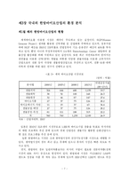 [바이오산업] 국가경쟁력 제고를 위한 한방바이오산업의 발전전략 - 경북 북부권을 중심으로 --9