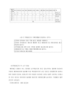 [광고홍보]광고론에 관한 레포트-10