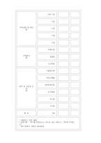 [간호] 뇌경색 레포트-8