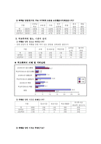 [청소년비행] 학교폭력-10