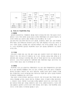 [청소년비행] 학교폭력-11