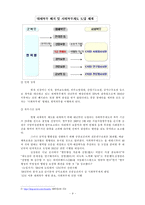 [법사회학] 병역의무이행의 형평성에 대하여-10