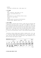 [교육사회] 대안학교-14