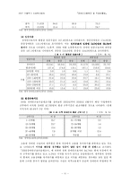 [사회복지법제] 장애인고용촉진 및 직업재활법-11