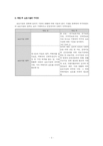 [사회복지법제] 가정폭력법-6