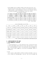 [사회복지론] 노인장기요양보장정책(노인장기요양보험) -독일과 일본 조사-4