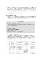 [사회복지론] 노인장기요양보장정책(노인장기요양보험) -독일과 일본 조사-5