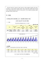 [사회복지법제] 영유아보육법-10