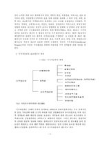 [저작권] 지식기반사회에서 소프트웨어 저작권 보호에 관한 연구-7