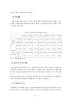 [정보통신] IT산업 기술혁신전략-5