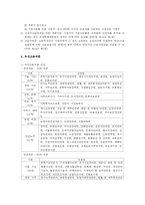 [사회복지법제] 노인장기요양보험법-17