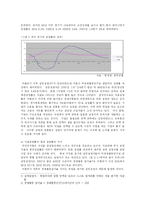 [사회복지] 청년실업의 현황과 문제점해결방안-15