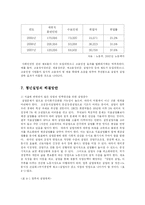 [사회복지] 청년실업의 현황과 문제점해결방안-19