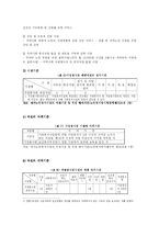 [사회복지] 재가복지서비스의 현황과 개선방안fp-11