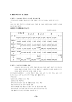 [교육정책론] 교원노조-14