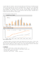 [광고론] CGV 마케팅전략과 광고-6