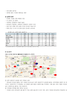 [광고론] CGV 마케팅전략과 광고-8