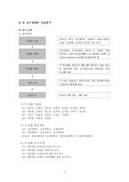 [사회조사] 서울 지역 대학생 의식 조사-9