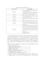 [여성복지] 미혼모 실태와 문제점 및 개선방안-12