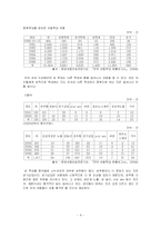 [사회문제론] 아동성학대에 대하여-4