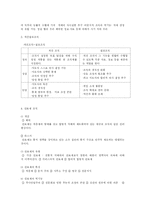 [교육행정,] 교육행정과 교육경영-7