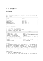 [교육행정,] 교육행정과 교육경영-13