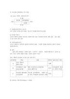 [교육행정,] 교육행정과 교육경영-14