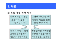 [경영사례연구] 현대자동차의 품질경영-3