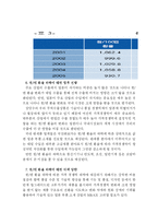 [국제금융론] 환율변화에 따른 한국경제에 미치는 영향력-10