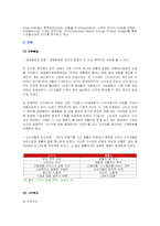 [경영학] LG전자의 디자인 경영-4