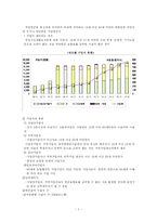 [사회복지정책론] 사회복지정책론-국민연금제도-3