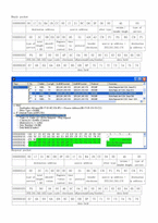 [통신프로토콜] TCP/IP 통신프로토콜 5장 연습문제 ICMP-4