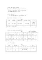 [인사관리] KT의 인사관리에 대한 분석(민영화와 KT)-12