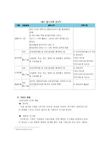 [인사관리] KT의 인사관리에 대한 분석(민영화와 KT)-16