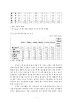 [세계 초일류 한국 조선업 경쟁력] 세계 초일류 한국 조선업 경쟁력-5