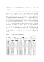 [세계 초일류 한국 조선업 경쟁력] 세계 초일류 한국 조선업 경쟁력-8