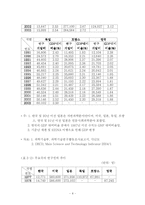 [세계 초일류 한국 조선업 경쟁력] 세계 초일류 한국 조선업 경쟁력-9