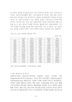 [세계 초일류 한국 조선업 경쟁력] 세계 초일류 한국 조선업 경쟁력-14