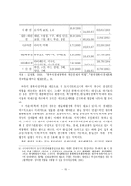 [지역개발] 동북아지역 도시네트워크화와 항만도시 부산의 대응전략-17