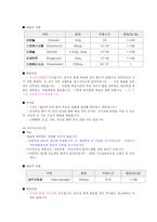 [방송대] 당뇨병 발생현황과 원인 치료 및 영양관리 방법 보건통계 및 병원의 처방 식단을 제시하여라go-14