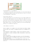 [전자상거래 성공사례] 전자상거래 성공사례-5