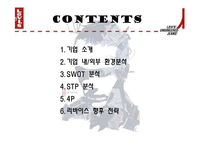 [기업 마케팅분석] 리바이스 마케팅 분석 ppt-2