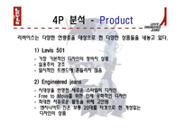 [기업 마케팅분석] 리바이스 마케팅 분석 ppt-17