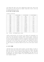 인구집중으로 인한 도시문제의 주요유형과 도시범죄에 대한 해결방안(한국사회문제 E형)-4