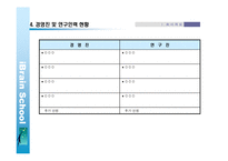 [마케팅,경영,창업계획서] (사업계획서)신규 교육브랜드 런칭 사업계획서-7