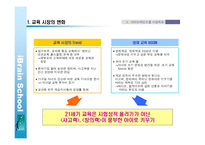 [마케팅,경영,창업계획서] (사업계획서)신규 교육브랜드 런칭 사업계획서-13