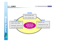 [마케팅,경영,창업계획서] (사업계획서)신규 교육브랜드 런칭 사업계획서-14