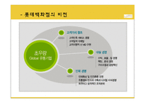 [기업분석] 롯데백화점 PPT-8