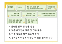 [기업분석] 롯데백화점 PPT-12