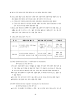 [무역실무, 무역상무] INCOTERMS 2000의 개요 및 조건별 규정내용-8